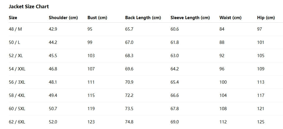 Tailored Fit Single Breasted One-button 2 Pieces Men's Prom Party Suits